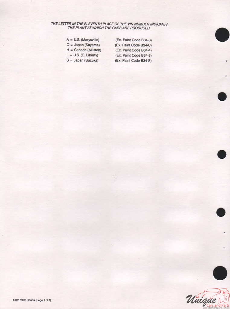 1992 Honda Paint Charts PPG 3